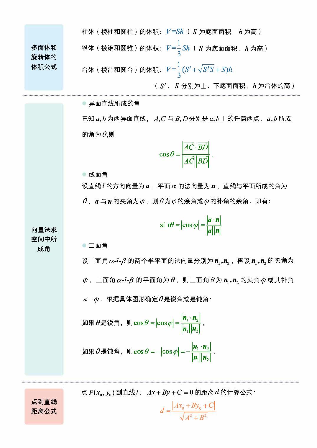 图片[3]-高中数学考前必背公式-学孜孜