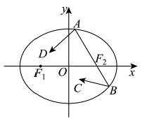 图片[3]-吉林省长春市2026届高三质量监测(一)数学试题-学孜孜