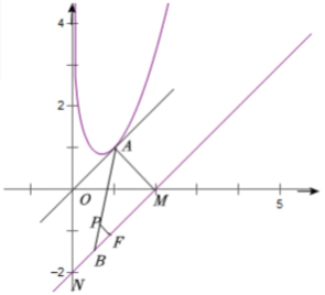 图片[1]-25~26高三上·安徽合肥一模·第14题-学孜孜