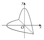 图片[1]-25~26高二上·广东东莞七校期中·第14题-学孜孜