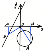 图片[1]-25~26高二上·四川绵阳南山中学期中·第14题-学孜孜