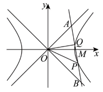 图片[2]-双曲线+中点性质：角度推垂直，射影定理破斜率