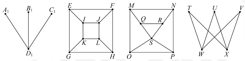 图片[4]-新定义偶图：点集二分，边结点跨两集