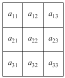 图片[1]-经典排列组合题型，定序问题核心解法拆解！